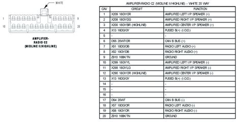 98 Dodge Ram 1500 Radio Wiring Diagram 98 Dodge Ram 1500 Speaker Wiring Diagram Wiring