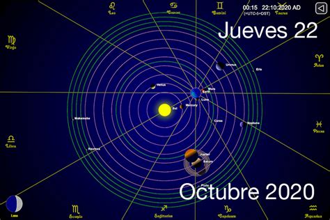 Hoy Jueves 22 De Octubre De 2020 Es El Día Número 296 Y Faltan Por