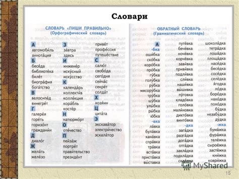 Словарные слова как пишутся: Словарные слова – список всех в русском ...