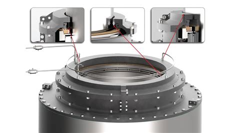 W Rtsil Revolution System Takes Sealing Technology To A New Level