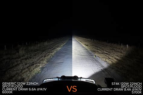 LED Light Bar Model Comparison Buyers Guide STEDI