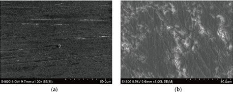 Figure 1 From Preparation Of Hydroxyapatite Tannic Acid Coating To