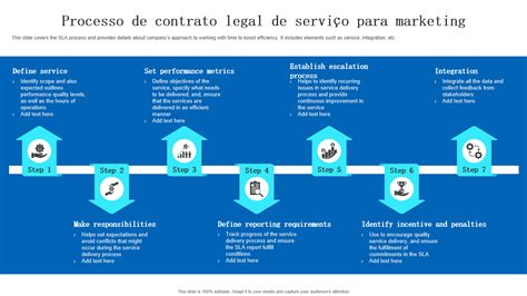 Modelos de acordos legais indispensáveis exemplos e amostras