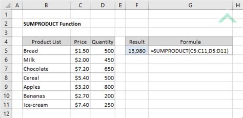 Excel SUMPRODUCT Function | Excel, VBA