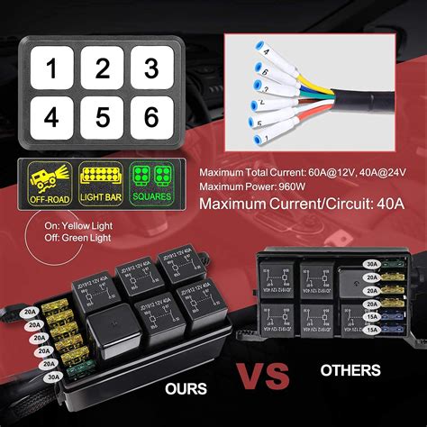 Swatow X Gang Switch Panel Universal On Off Led Switch Panel Relay