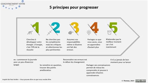 5 principes pour progresser Coach ng ment vôtre