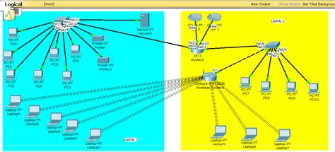 Konfigurasi DHCP Server Pada Router Cisco, 41% OFF