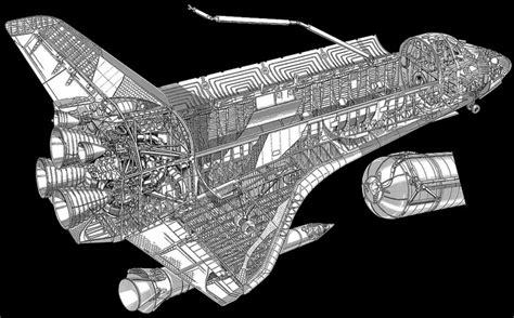 Naked Shuttle Space Shuttle Nasa Space Shuttle Shuttling