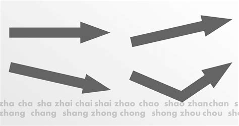 Pronunciation of the Chinese language - The Beginner Guide - GoEast ...