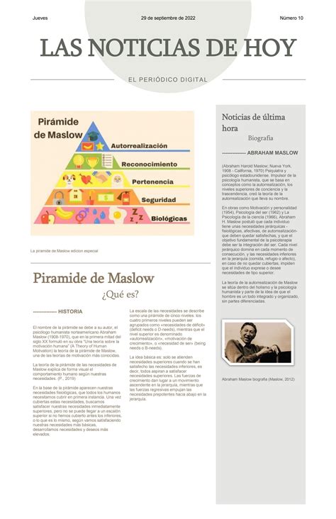 Pirámide de Maslow by kimberly aldas6 Issuu