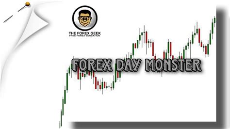 Forex Day Monster The Forex Geek