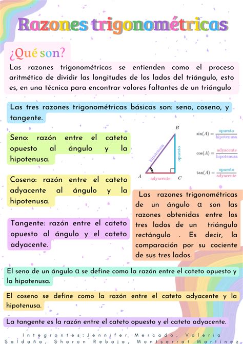 Pin En Matem Ticas