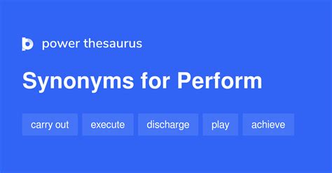 1 Adjective Synonyms for Perform related to Execute