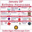 January 25 Zodiac (Aquarius) Horoscope Birthday Personality and Lucky Things