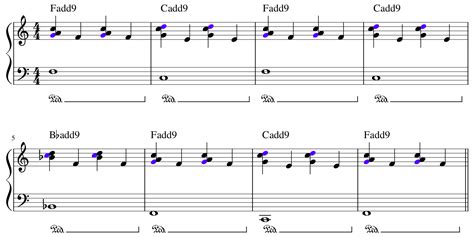 Learn Pop Ballad Piano Adding The Ninth Playing Piano With Chords