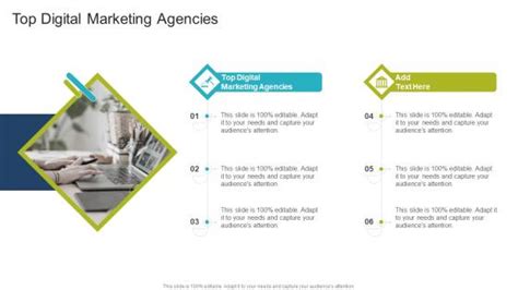 Top Digital Marketing Agencies Powerpoint Presentation And Slides