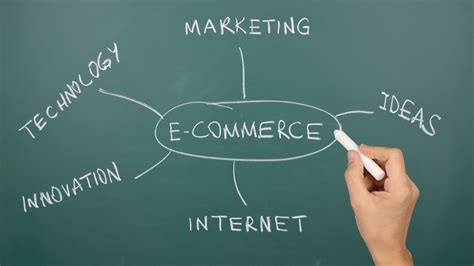 How To Start An E Commerce Business With No Money Beginners Guide