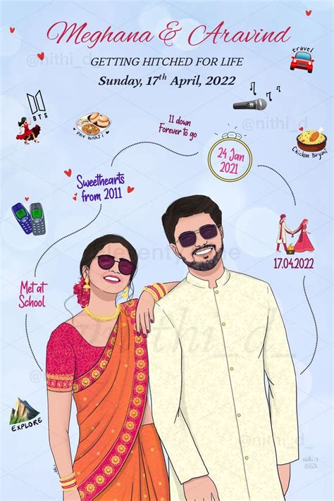 Indian Wedding Invitation By Nithi D In 2022 Funny Wedding