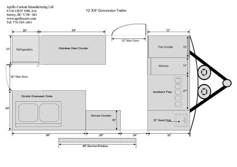 23+ Floor Plan Food Truck Design Layout Background