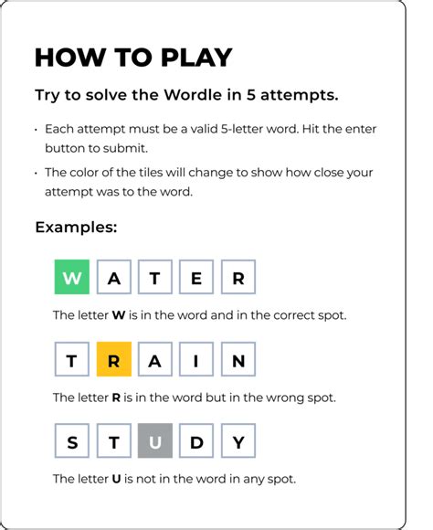 Wordle Solver and Answer Finder