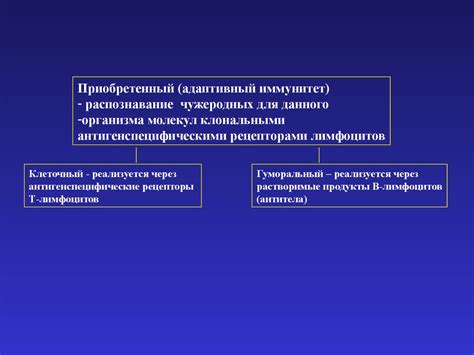 Физические и физиологические барьеры (иммунология, лекция 2 ...