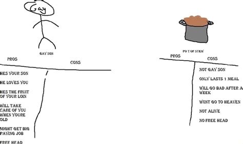 GAY SON PROS CONS HES YOUR SON HE LOVES YOU HES THE FRUIT OF YOUR LOIN WILL TAKE CARE OF YOU