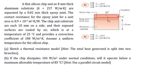 Solved F A Thin Silicon Chip And An Mm Thick Air To C Chegg