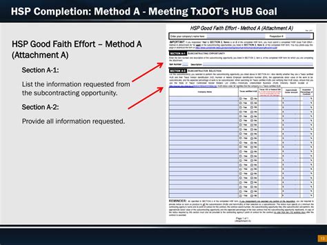 Ppt Historically Underutilized Business Hub Subcontracting Plan Hsp Completion Powerpoint