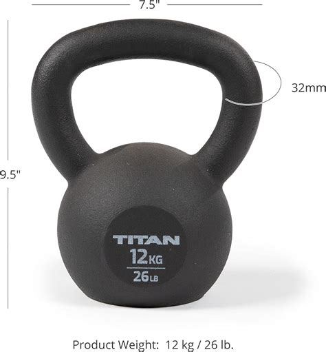 Titan Fitness Cast Iron Kettlebell Review Kettlebell Overload