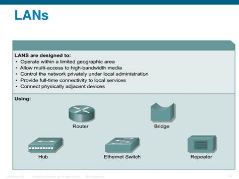 Ppt Cisco Router Powerpoint Presentation Free Download Id5910221