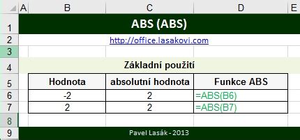 Abs Absolutn Hodnota Excel Kolen Konzultace