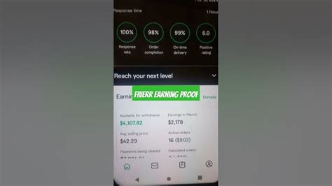 Earning Proof Fiverr 2000month Fiverr Orders How To Get Your First Order On Fiverr