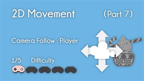 Unity 2d Movement Part 7 Camera Follow Player Youtube