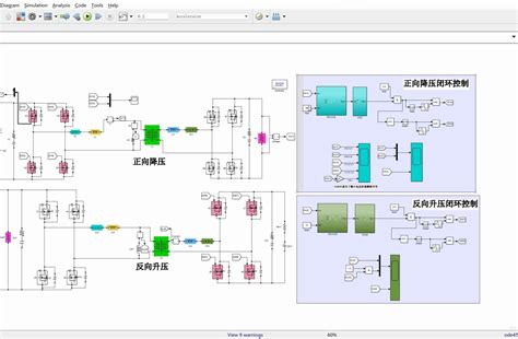 Simpack与Simulink matlab动力学联合仿真演示案例 Dvide MATLAB Simulink 哔哩哔哩视频