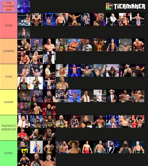 Best Wrestlers Of All Time Wwe Tier List Community Rankings Tiermaker