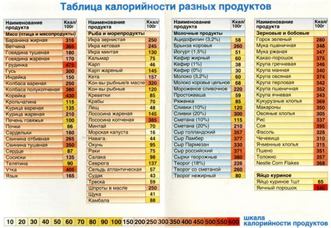 ДИВОВИЖНЕ НАВКОЛО НАС Блог вчителя біології Поліщук Наталії Ігорівни ...