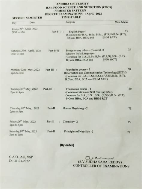 Au B Sc Food Science And Nutrition Cbcs Ii Sem Revised Time Table