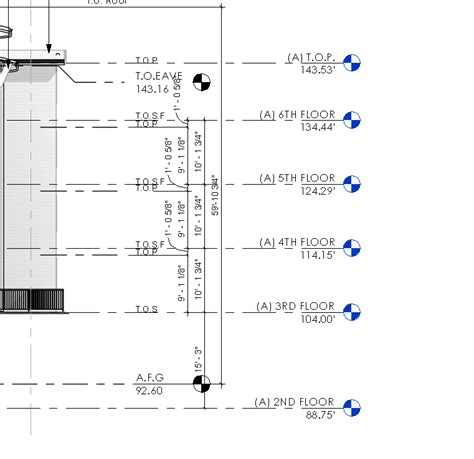 Modifying Elevation To Match Civil Drawing Units Decimal Feet R E V I T W I S E