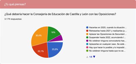 Encuesta Qu Hacer Con Las Oposiciones Stecyl I