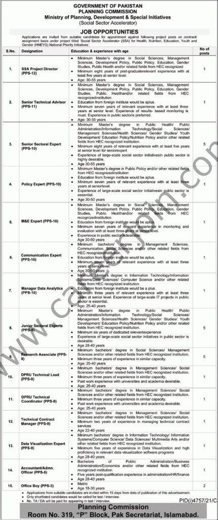 Ministry Of Planning Development Special Initiatives Jobs January