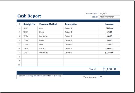 Cash Flow Report Template For Excel Excel Templates