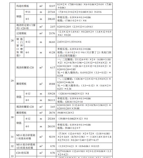 二层展示楼工程量清单计价实例（附图纸）免费下载 工程实例 土木工程网