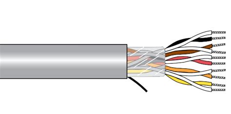 Alpha EcoCable Mini Unshielded Multipair Cable 24 AWG 20 Conductor