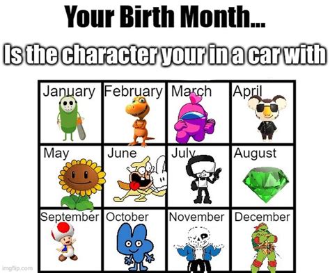 Your Birth Month Is The Character Your In A Car With Fandom