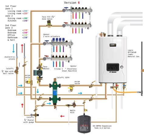 Analyze The Diagram Heating Help The Wall