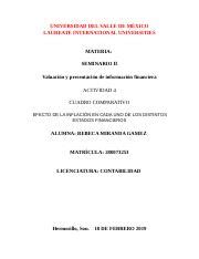 A4 RMG docx UNIVERSIDAD DEL VALLE DE MÉXICO LAUREATE INTERNATIONAL