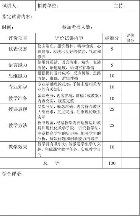 教师试讲评价评分表word文档在线阅读与下载免费文档