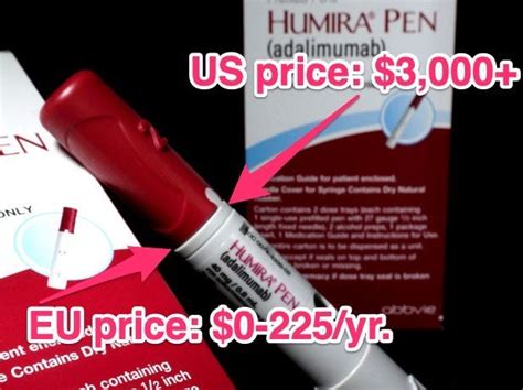 Why Is Humira So Expensive?