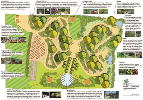 Wildlife Garden Design The Creator Of Beautiful Wildlife Gardens