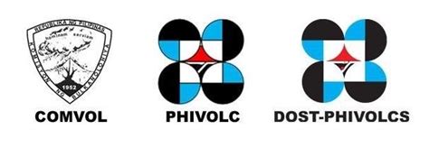 PRESS RELEASE: DOST-PHIVOLCS GOES PLATINUM, PROMOTES RESILIENCY AND ...